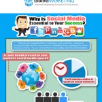 smo-infograhics_01