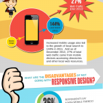 webdesign-infographics_09